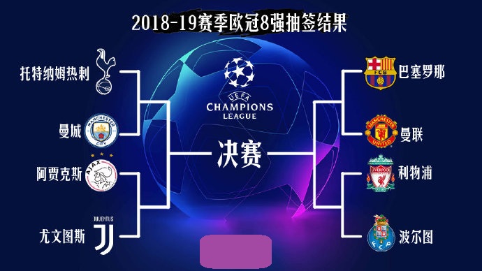 回核心