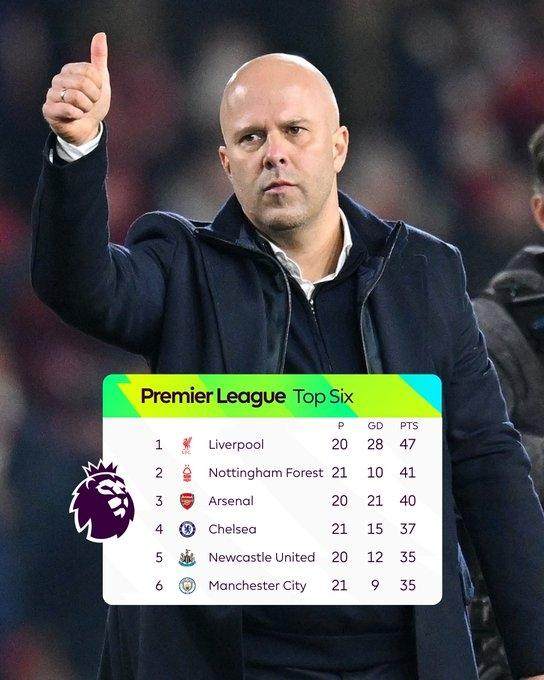 迪马尔科：在经历欧冠决赛的惨败后，齐沃让我们团结起来