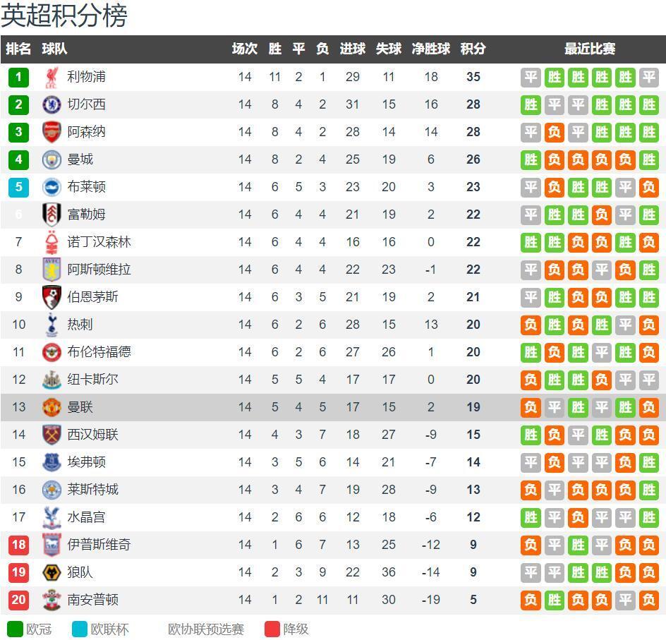 VCT：Alfajer精准爆发上演防守四杀，FNC 2-1淘汰RRQ