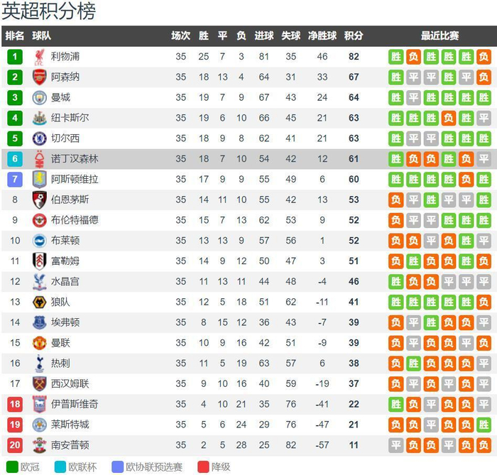 热门SLG代码泄露，各种自制版本横行