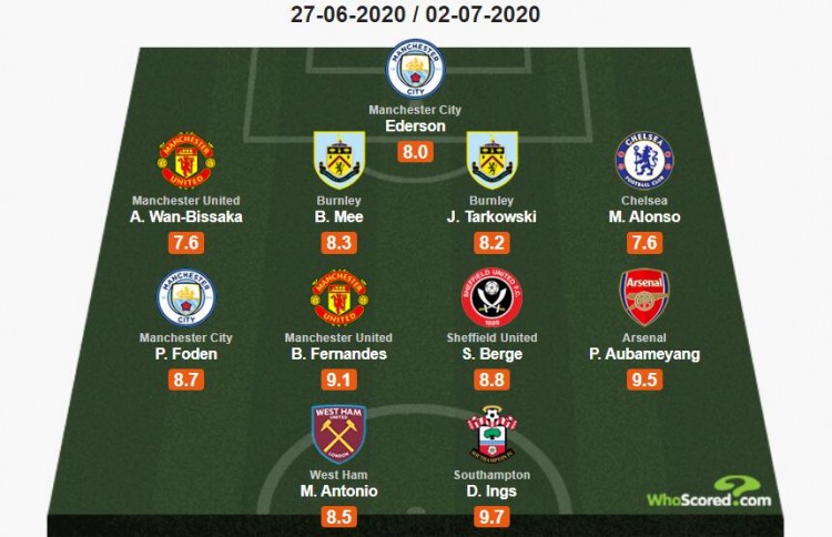 涅槃组首支晋级队伍诞生！换辅助豪取6连胜，JDG反向补强沦为小丑